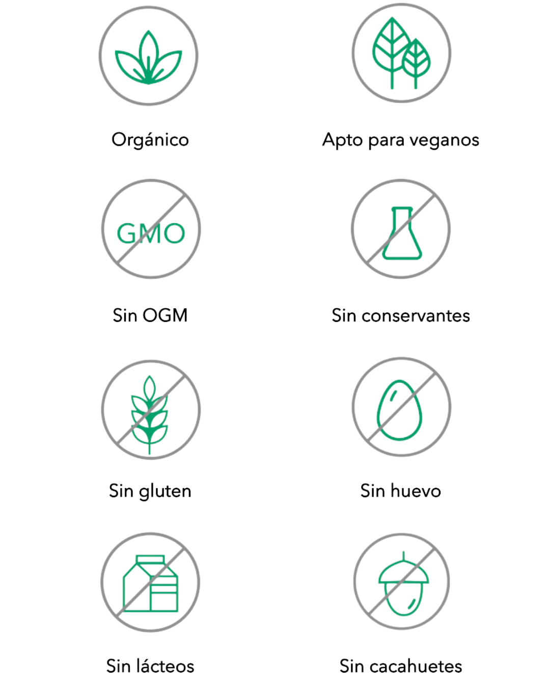 Lignosus® – Potenciá tu capacidad respiratoria naturalmente