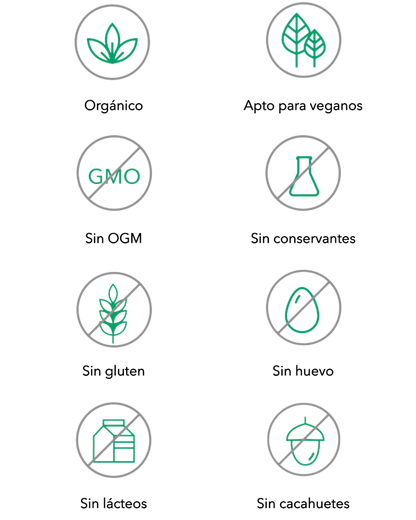 Lignosus® – Potenciá tu capacidad respiratoria naturalmente
